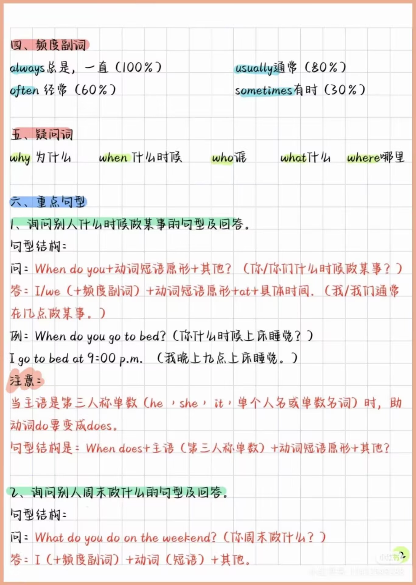 图片[2]燃梦学堂-中小学电子版资料下载：课件/试卷/教案/知识点全覆盖人教pep英语五下期中期末复习知识点归纳燃梦学堂-中小学电子版资料下载：课件/试卷/教案/知识点全覆盖燃梦学堂